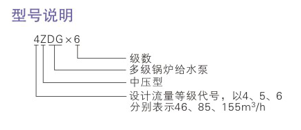 ZDG型中压锅炉给水泵