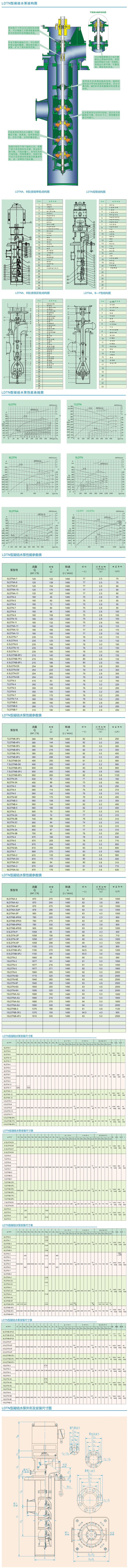 LDTN型凝结水泵