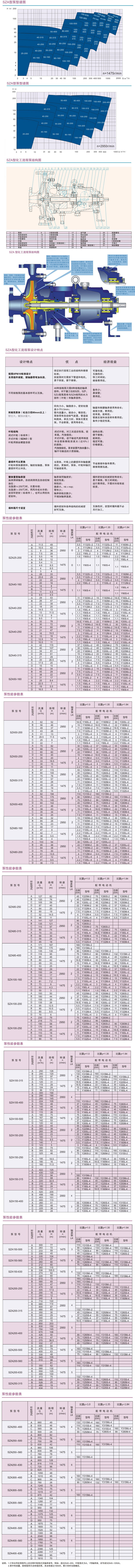 ZE型石油化工流程泵